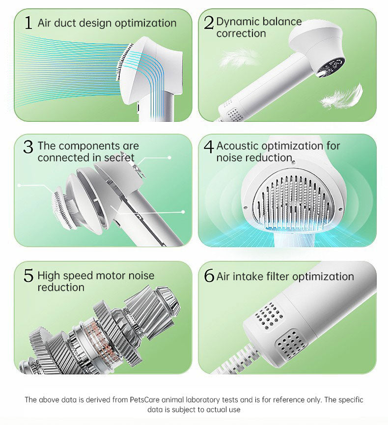 Smart Pet Hair Dryer &amp; Brush