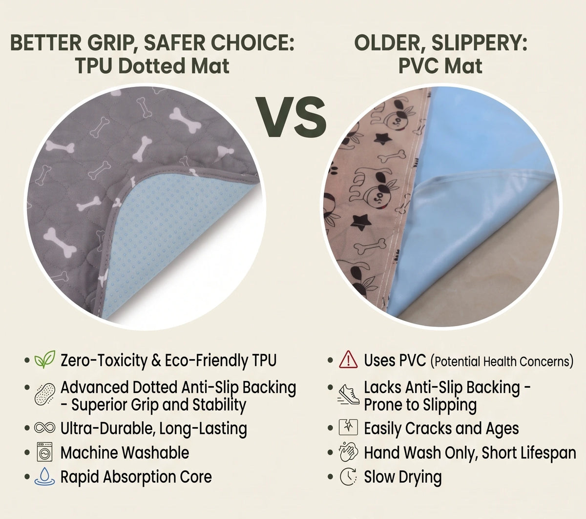 Petbabe Waterproof Reusable Dog Pee Pad