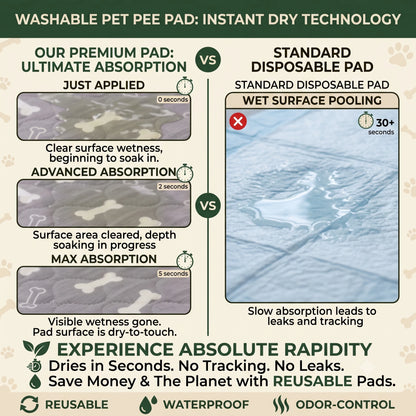 Petbabe Waterproof Reusable Dog Pee Pad