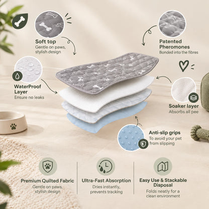 Petbabe Waterproof Reusable Dog Pee Pad